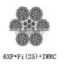 Compacted Wire Rope 6*P.Fi(25)+IWRC thumbnail-1