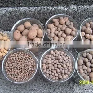 Ceramic Pelletizer With ISO9001:2008 Certificate thumbnail-1