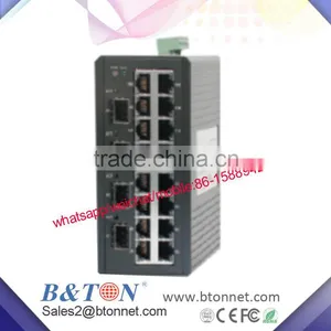 4*1000M SFP Slot and 16*10/100M RJ45 Port Industrial Fiber Converter thumbnail-1