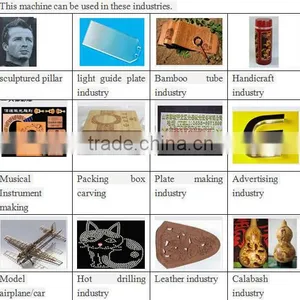 Acrylic Laser Engraving Cutting Machine thumbnail-6