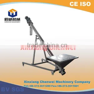China Chenwei Supply Competitive Price Mini Inclined Screw Conveyor Price thumbnail-5