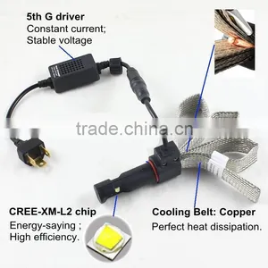 CR EE H7 LED Headlight 6000LM H7 LED Headlight All in One H7 LED Head Lamp thumbnail-5