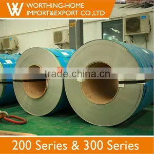 Cutleri 4x8 Wall Panel 201 2b Stainless Steel Coil thumbnail-3