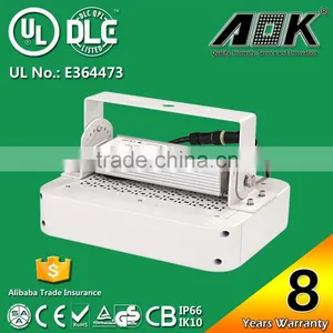 AOK-80Wi C-tick CE EMC GS LVD RoHS UL Energy Star Approval Ip65 Lights And Construction thumbnail-3