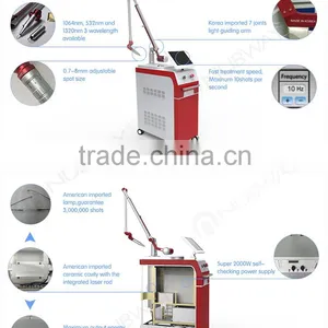 2016 High Energy Factory Price q Yag Laser thumbnail-4