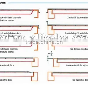 48"*52" Pallet Rack Warehouse Channel Mesh Deck, Wire Deck Panels thumbnail-1