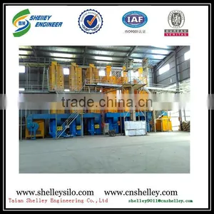 35ton per Batch Silo Maize Dryer Machine thumbnail-6