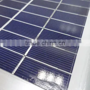 Eco-friendly Greenhouse Ventilation Solar Attic Fan thumbnail-3