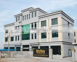 Yuyao Doflex Sanitary Ware Factory company overview - view 1 thumbnail