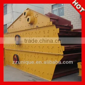 China Industrial High Frequency Circle Vibrating Screen Price thumbnail-1