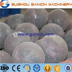 Grinding Media Forged Ball, Steel Forged Milling Balls, Dia.80mm,90mm Steel Forged Mill Ball, Grinding Media Balls thumbnail-5
