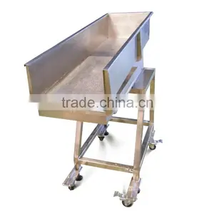Electromagnetic Vibrating Feeder for Food and Non-food Processing thumbnail-5