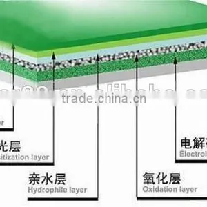 Positive 0.30mm Thickness Thermal Ctp Plate thumbnail-6