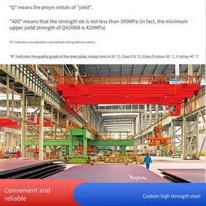 Large Beam Steel, High-strength Steel Plates, for Automobile Manufacturing, Complete Specifications, Can be Delivered to the Factory thumbnail-3