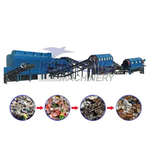 Automatic Waste Segregation Machine Waste Sorting Equipment Municipal Solid Waste Processing Plant EPC thumbnail-1