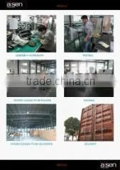 Zhejiang Aisen Electric Appliance Co., Ltd. company overview - view 3 thumbnail
