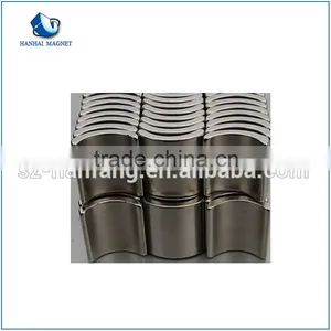 Permanent Rare Earth Magnet for Brushless Motor thumbnail-1