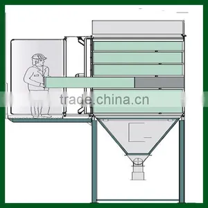 Industrial Dust Collector With CE Approved thumbnail-4