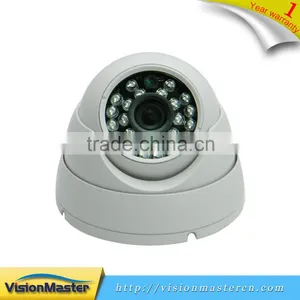 Outdoor Waterproof 1.3MP AHD Camera With 20m IR Distance thumbnail-1