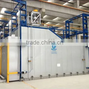 Aging Furnace ( for Aluminium Profile) thumbnail-1