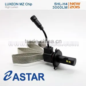 New Designed LED Head Light in 2015 thumbnail-6