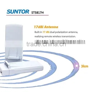 Wireless rf Transceiver Architecture Use Equipment thumbnail-5