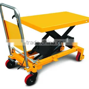 1500KG Mini Scissor Lift Table With Max.height 1000 mm (Customizable) thumbnail-1
