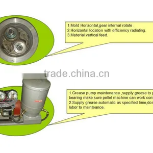 CE Approved Pelleting Machine to Make Wood Pellets thumbnail-4