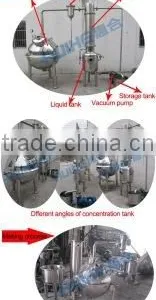 QN Series Stainless Steel Sphere Concentrator thumbnail-6