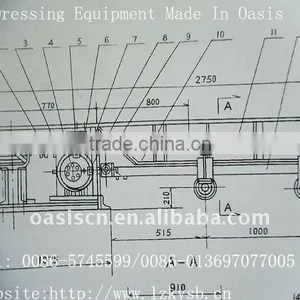 Vibrating Feeding Iron Ore Beneficiation Line---China Brand thumbnail-1
