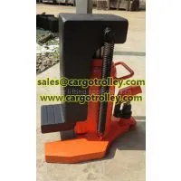 Toe Jack Features and Advantages thumbnail-1
