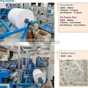 HIGH SPEED 210PCS/MIN Disposable Bouffant Clip Cap/Hair Cover Making Machine With Double Elastic Band thumbnail-4