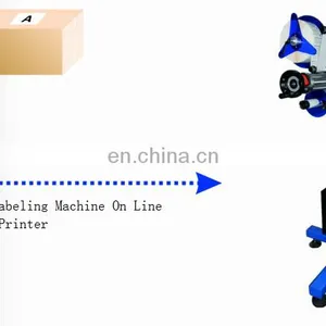 Factory Plastic Applicator Labeling Machine T902 thumbnail-3