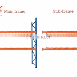 Adjustable Industrial Warehouse Storage Steel Rack Shelves thumbnail-6