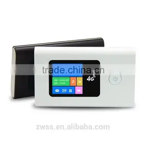 192.168.1.1 Wireless Router With Sim Card Slot thumbnail-1