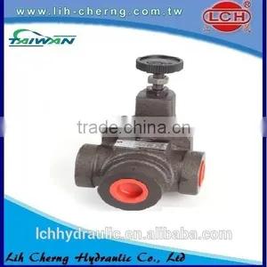 Cast Iron Industrial Google Pressure Control Valve thumbnail-2