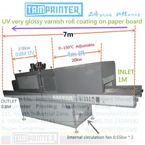UV Very Glossy Varnish Coating on Toy Dryer thumbnail-2