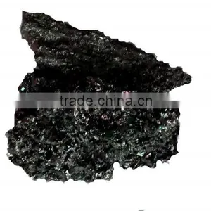 Steelmaking--Silicon Carbide New Product China Reliable Manufacturer and Supplier thumbnail-2