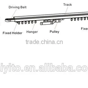 Wifi Electric Curtain System Automation for Smart Home Automation thumbnail-2