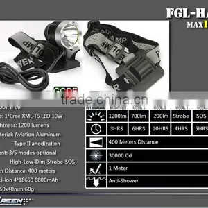 Rechargeable 18650 Hard Anodation Creexml T6 LED Bike Flashlight thumbnail-2
