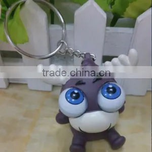 Custom Plastic Animal Eyes Pop Out Keychain thumbnail-4