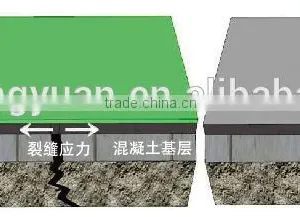 Reactive Adhesive Crossing-Laminated Membrane (RAM-CL) 1.2MM thumbnail-4