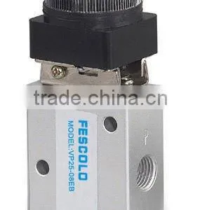 HV5-2508 Hand Push Valve thumbnail-1