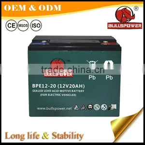 Hot 36v e Bike Scooter Battery Pack/ce 6 Dzm 20 Battery thumbnail-1