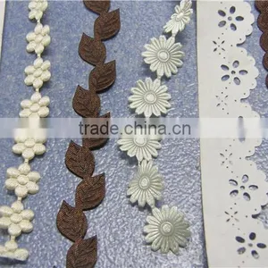 Pattern Wheel of Ultrasonic Lace Machine thumbnail-4
