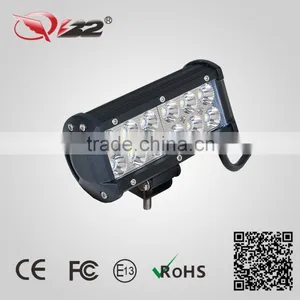 Waterproof LED Car Headlights 36W for Vehicles Tractor Lights thumbnail-2