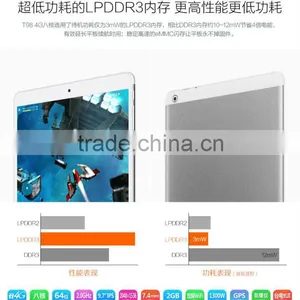 HOT!!! 9.7 Inch Retina 2048x1536 Android 4.4.4 MTK MT8752T Octa Core 2GB RAM 32GB ROM 13.0MP 4G LTE Teclast T98 Tablet PC thumbnail-4