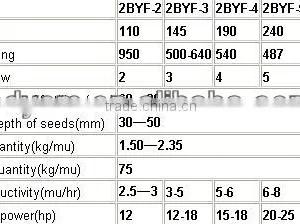 Seeders thumbnail-2