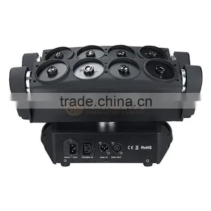 2015 New Laser Light For Sale Spider Laser Moving Head Light thumbnail-1