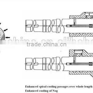 Tyre Making Machine/rubber Internal Mixer/rubber Banbury Internal Mixer Xm-270 thumbnail-5